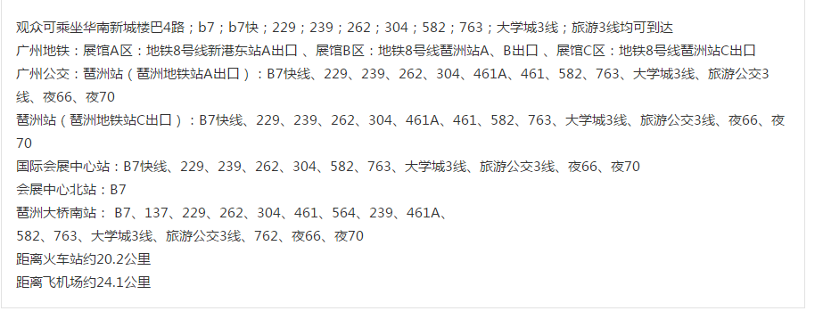 中國進出口商品交易會展館